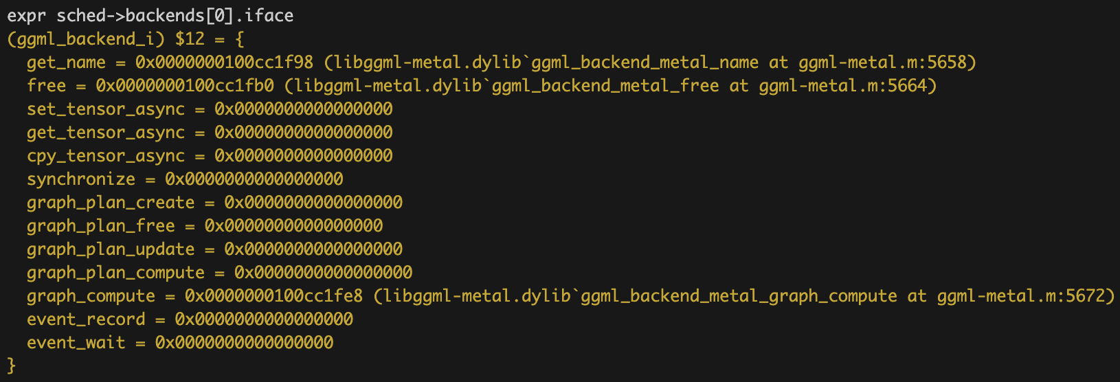 Metal Backend Interface